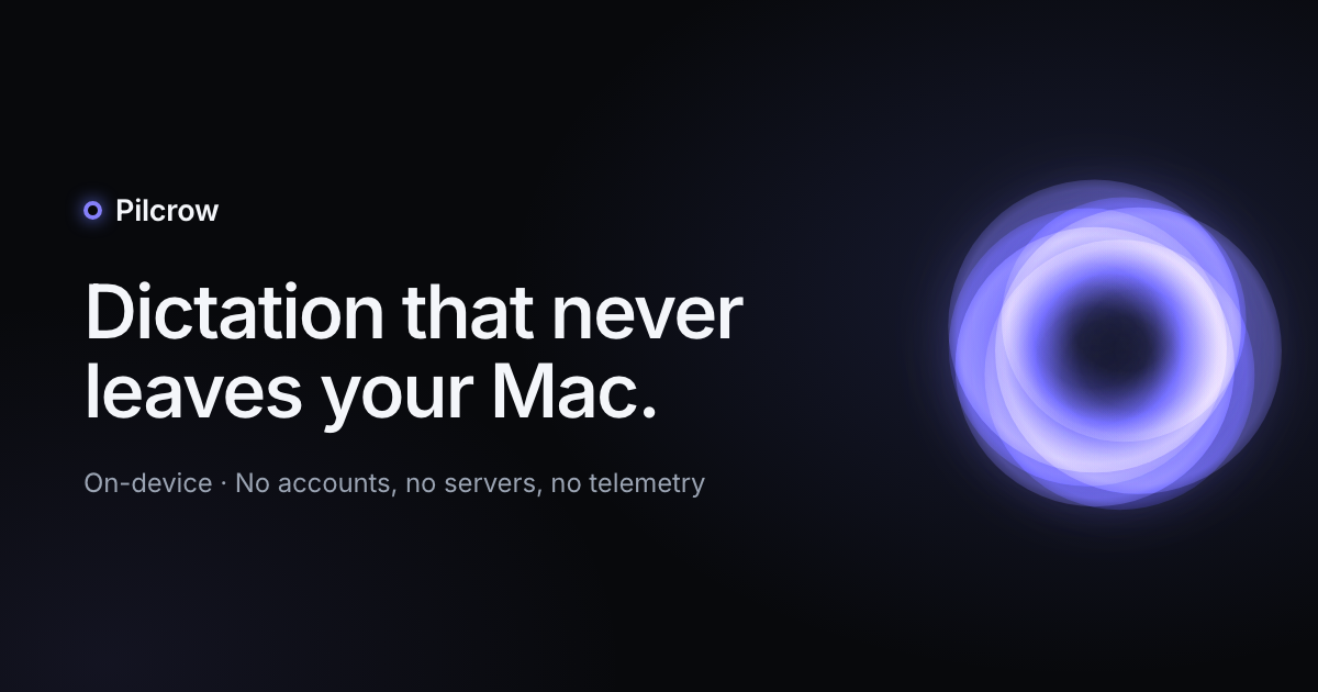 The Pilcrow share card: the orb beside the line “Dictation that never leaves your Mac.”